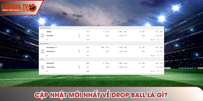 Cập nhật mới nhất về Drop Ball là gì?